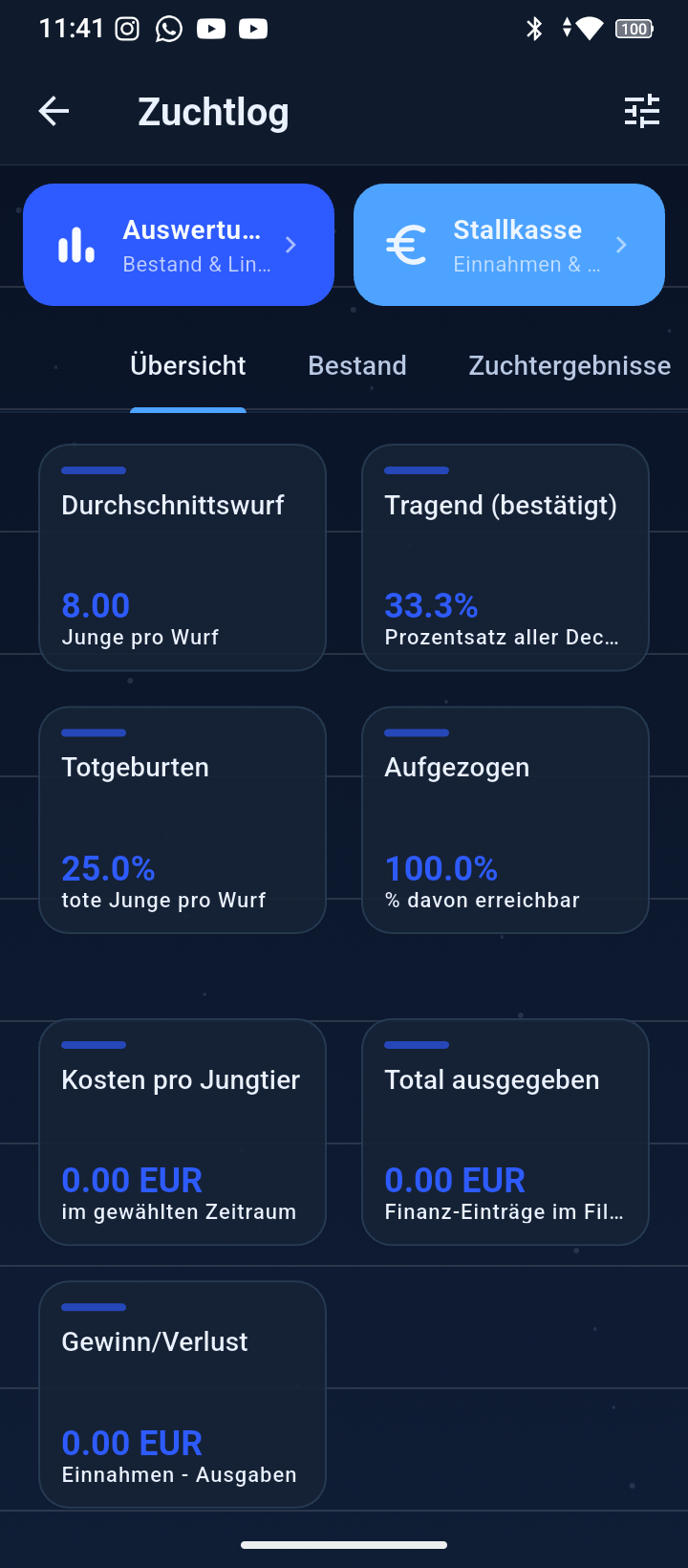Auswertung und Zuchtlog