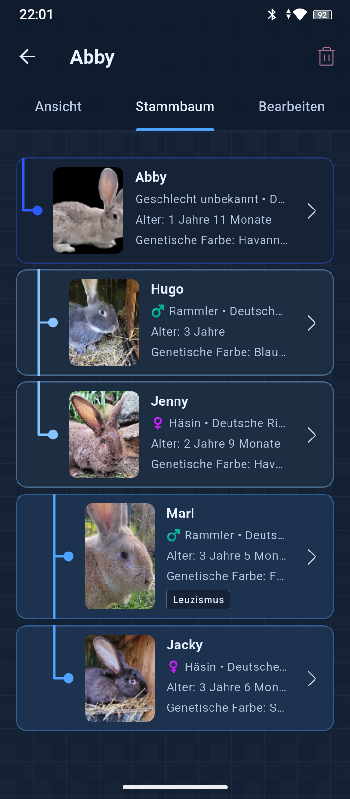 Stammbaumansicht mit Linienverlauf und Herkunftsdaten