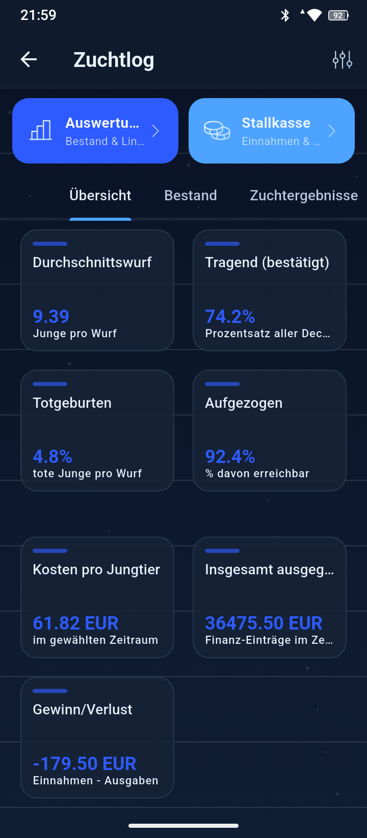 Zuchtlog mit Verlaufsauswertung